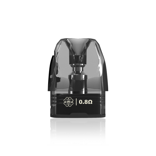 《佩特里》Dotmod Dotpod Plus 耗材